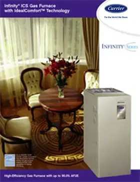 High-Efficiency Gas Furnace with up to 95.0% AFUE Infinity ICS Gas Furnace