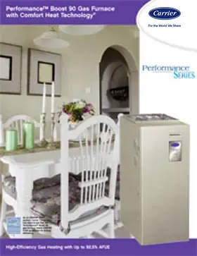 High-Efficiency Gas Heating with Up to 92.5% AFUE Performance Boost 90 Gas Furnace
