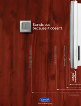 With ExP Accessory and Custom Door Ultra Slim Edge Thermostats